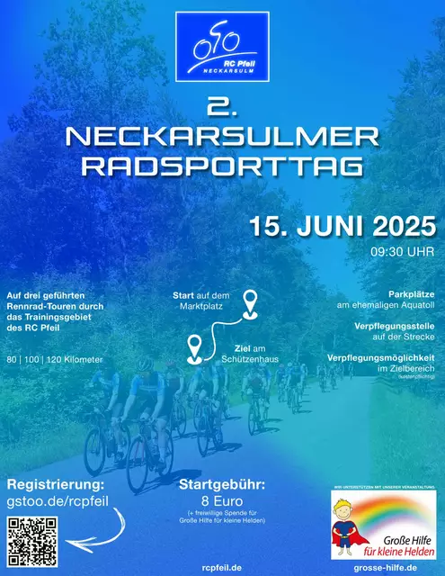 Foto: RC Pfeil Neckarsulm