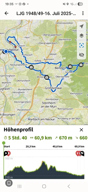 Unsere Tour im Überblick | Foto: E. Rosendorf