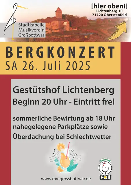 Foto: MVG