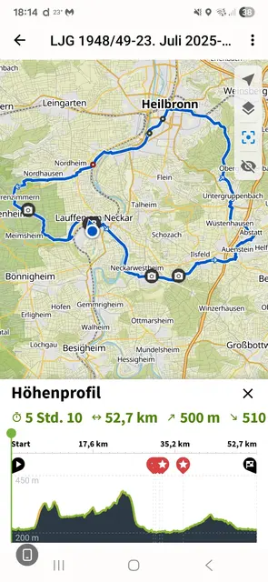 Unsere Radtour im Bild | Foto: E. Rosendorf