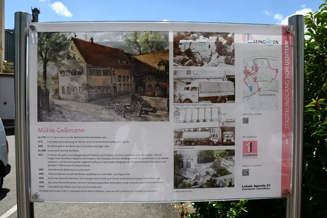 Die Geßmann Mühle hat eine lange Tradition | Foto: JuKo