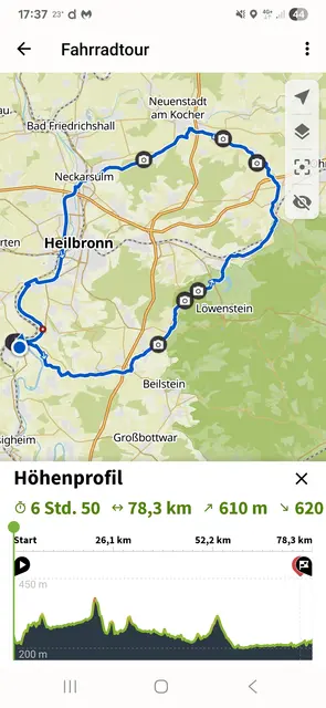 viel auf und ab bei dieser Runde | Foto: E. Rosendorf