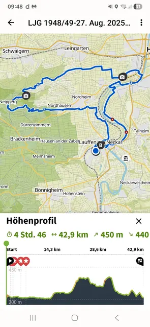 Unsere Tour im Überblick | Foto: E. Rosendorf