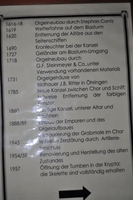 Noch ein paar Daten und Fakten zur Kirche und der Orgel. | Foto: Daniela Somers