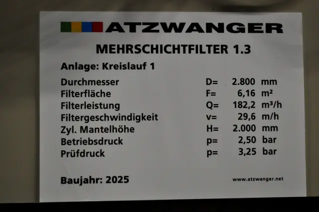 Da sieht man erstmal wie viel Technik hinter so einem Freibad steht. | Foto: Daniela Somers