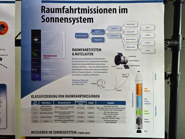 Foto: Heidrun Rosenberger