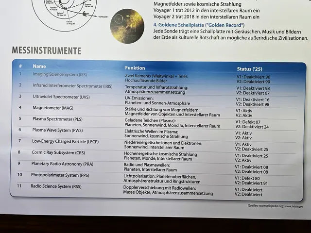 Foto: Heidrun Rosenberger