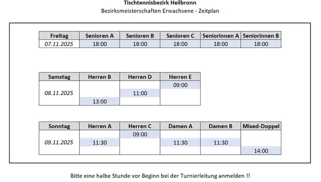 Zeitplan Bezirksmeisterschaften | Foto: Tischtennisbezirk Heilbronn
