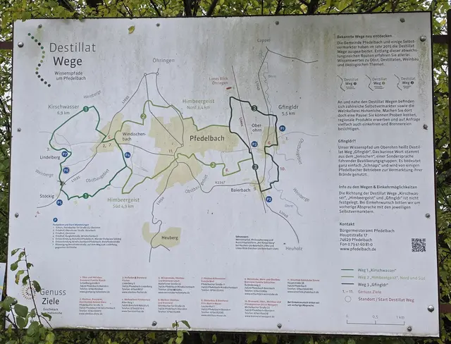 Schautafel Destillat Wege | Foto: privat Sibylle Tröber