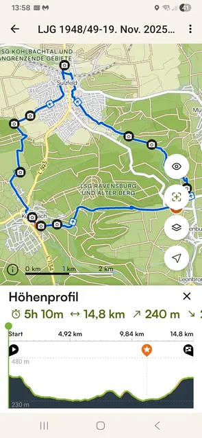 die Strecke im Blick | Foto: E. Rosendorf