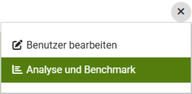Klicke auf "Analyse und Benchmark", um dir die Statistiken zu deinem Profil oder Beitrag anzeigen zu lassen. | Foto: meine.stimme