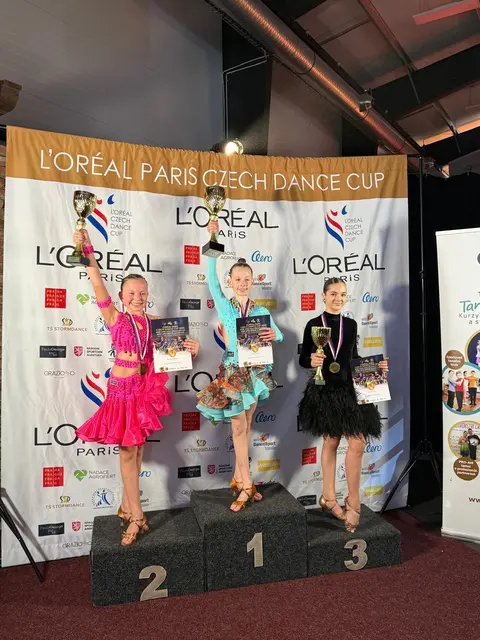 Foto: TSC Rot-Weiss Öhringen e.V.