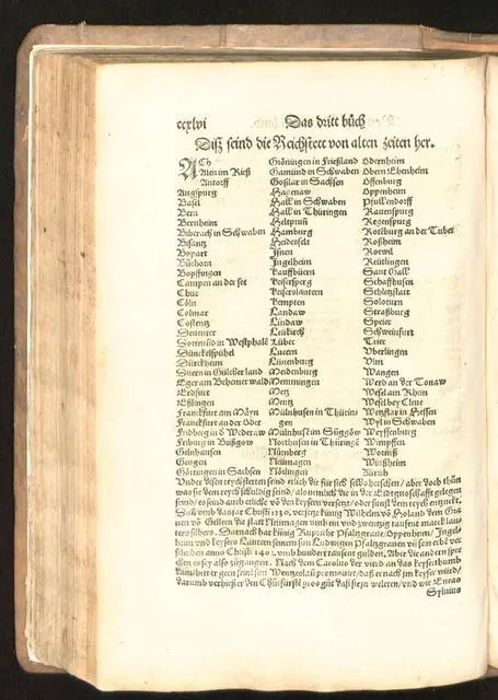 Liste der Reichsstädte (leider ohne Angabe der Seitenzahlen) in der Ausgabe von 1545

Bibl. Referenz:	Burmeister 67
Online-Ausgabe:	Düsseldorf : Universitäts- und Landesbibliothek, 2009
 | Foto: Universitäts- und Landesbibliothek Düsseldorf 