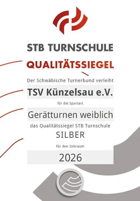 Urkunde des STB | Foto: privat