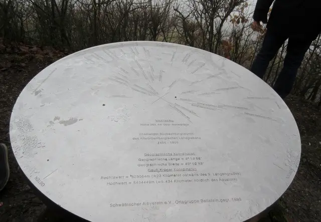 Hier sieht man, was der Nebel verbirgt | Foto: WandernGabyErich