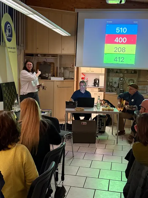 Sandra und Bernd Stahl mit Uli Bürgy bei der Punktevergabe | Foto: Liederkranz Leingarten JoRi 2026