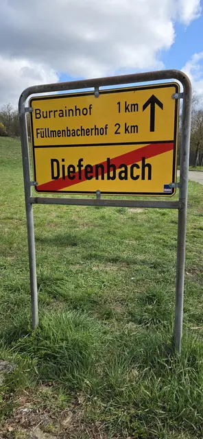 ... raus aus dem Ort. | Foto: privat Sibylle Tröber