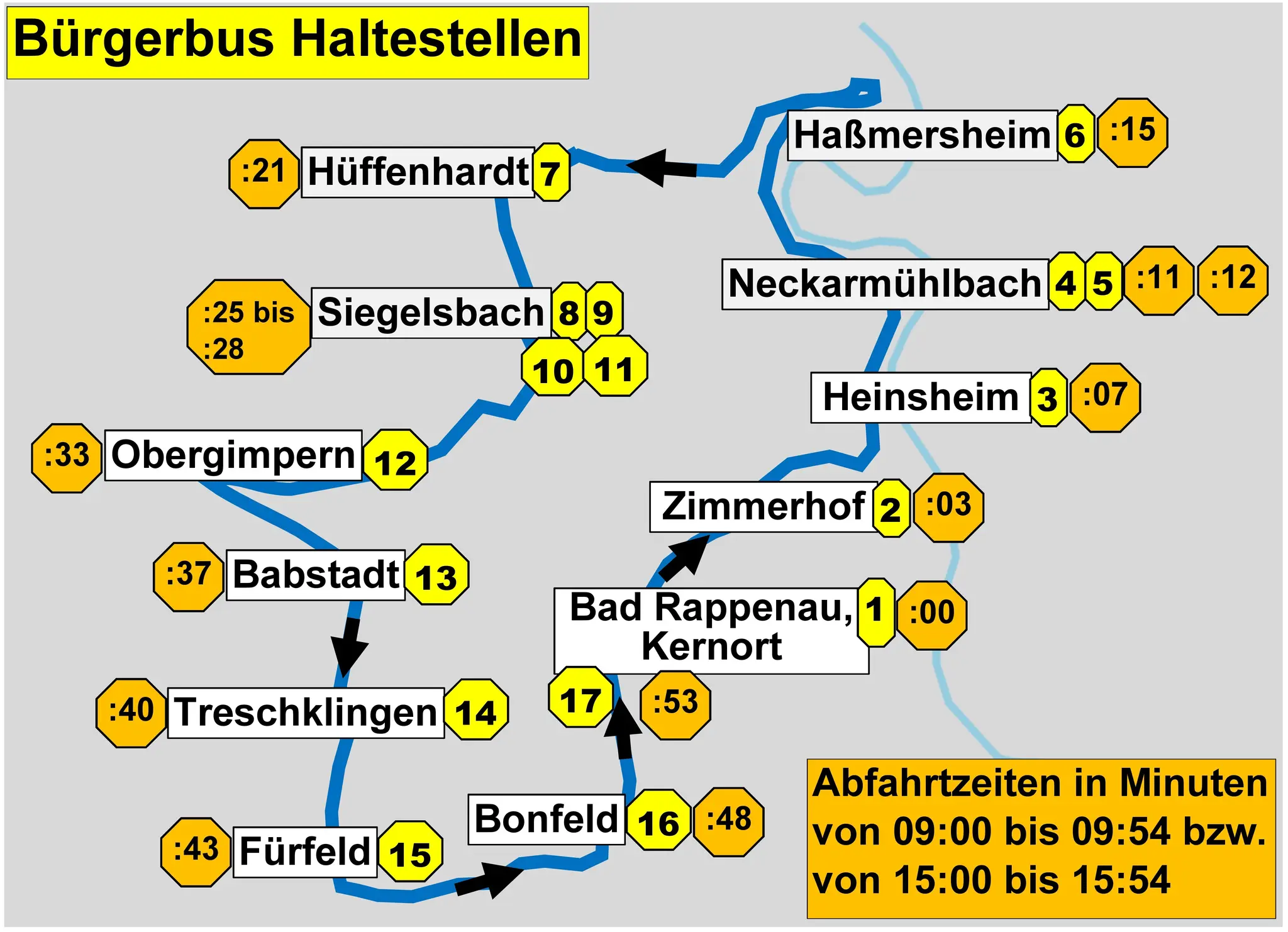 Sitemapcdatahttpautocellcare1comdieselpreise Bad Rappenaunull