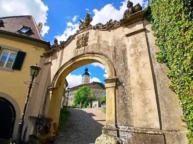 Der Blick zurück - das Schlosstor und Schloss Horneck.  | Foto: sigischlottke