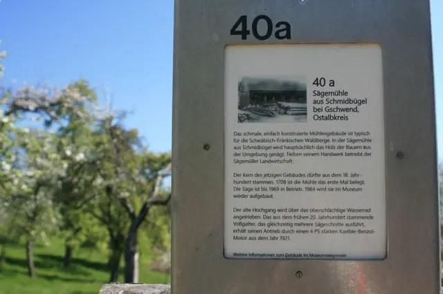 Freilandmuseum Wackershofen | Foto: GMS