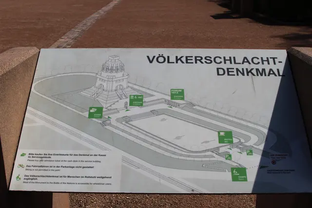 Völkerschlachtdenkmal in Leipzig | Foto: Ralf Röser