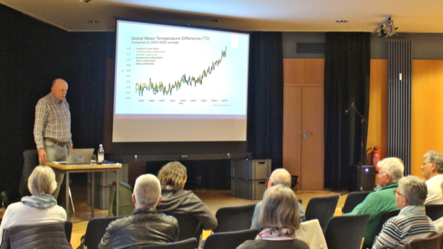 Die Fieberkurve der Erde | Foto: Foto: K-H Warnecke