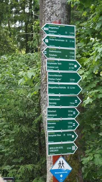 Schilderwald 😁.  | Foto: Rainer Göser 