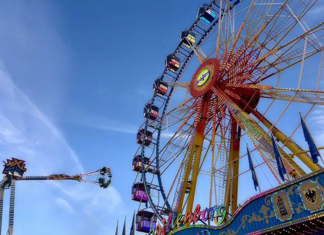 Riesenrad vor blauem Himmel